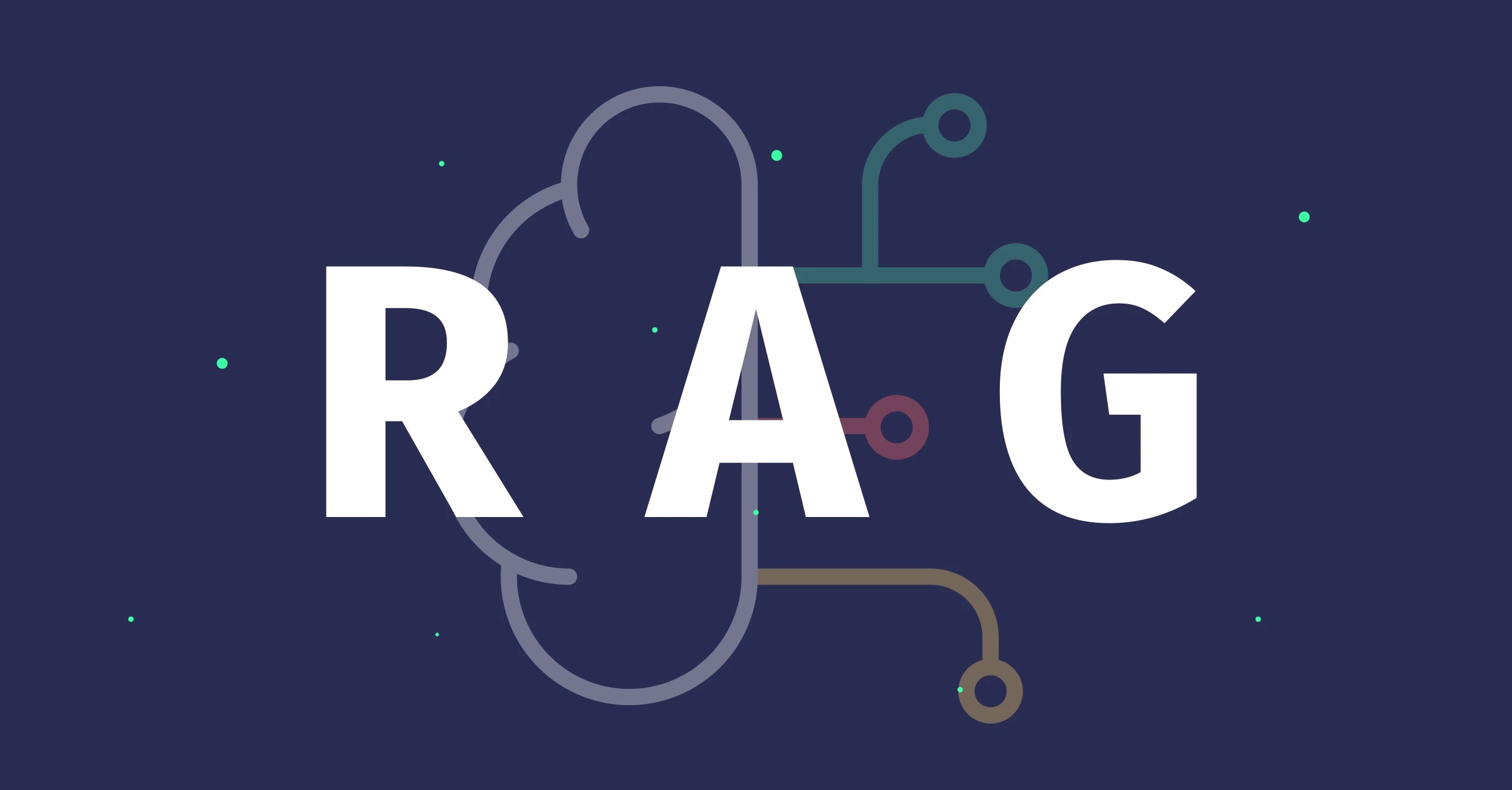 RAG Systems visual